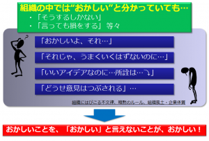 「おかしいことをおかしい」と言えない