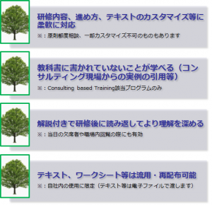 研修の特長