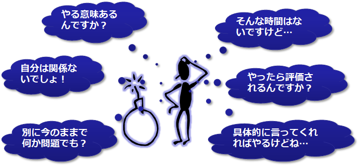 動く人・変わる意志のある人がどれだけいるか?